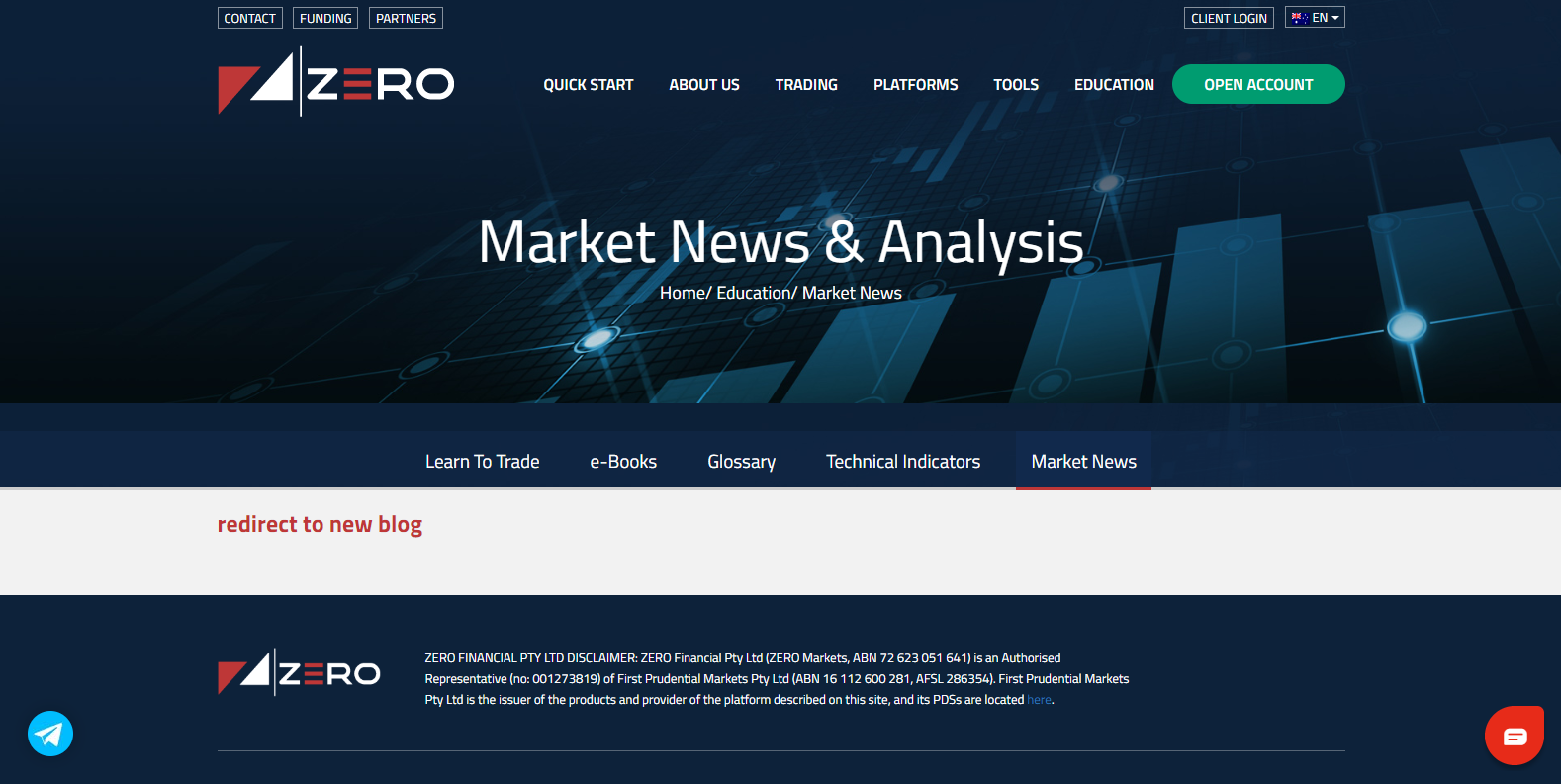ZERO Markets inhouse research in development